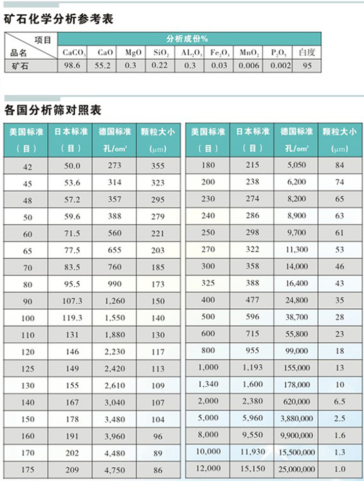 1663671035383345.jpg 碳酸鈣4.jpg