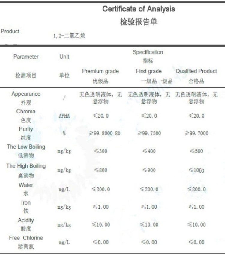 二氯乙烷質(zhì)檢單.jpg
