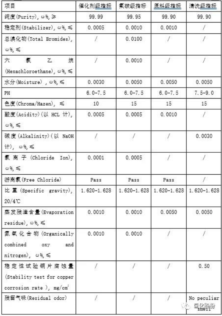 13、四氯乙烯質(zhì)檢單.jpg