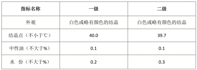 苯酚質(zhì)檢單_1.jpg