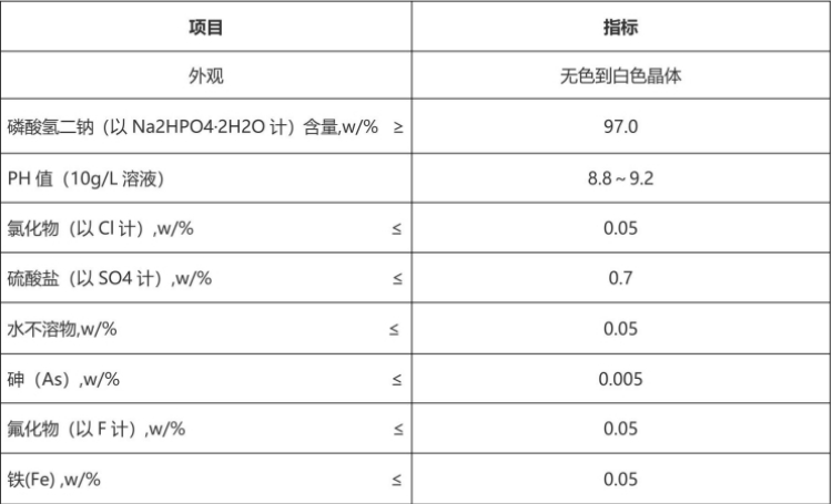 磷酸氫二鈉質(zhì)檢單-二水.jpg