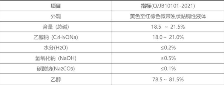 乙醇鈉溶液質(zhì)檢單.jpg