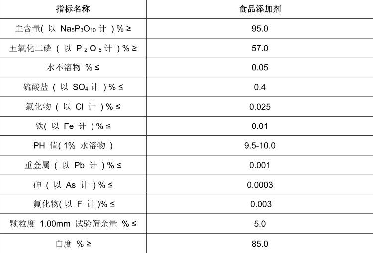 食品級95%.jpg